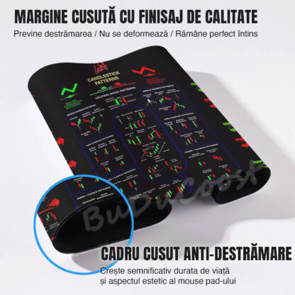 Mouse Pad pentru Traderi - Image 2