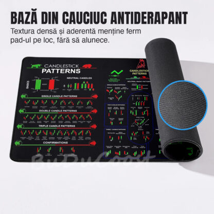 Mouse Pad pentru Traderi - Image 3